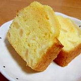 混ぜて焼くだけ！簡単フルーツケーキ